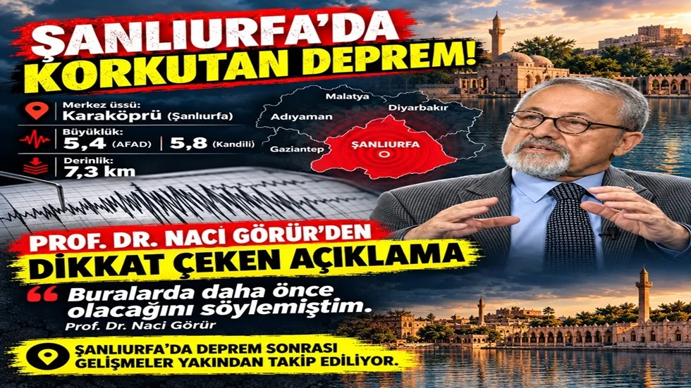 ŞANLIURFA’DA KORKUTAN DEPREM!
