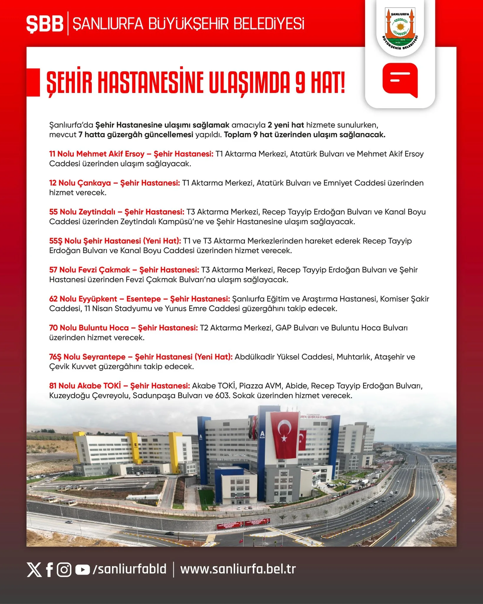 Şanlıurfa’da Şehir Hastanesi’ne Ulaşımda Yeni Dönem: 9 Hat Devrede